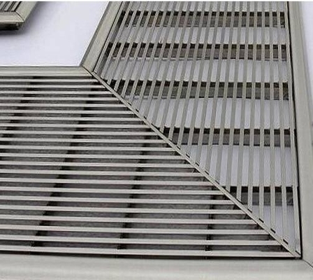 201 Stainless Steel Wedge Wire Screen Panels High Strength Full Welded